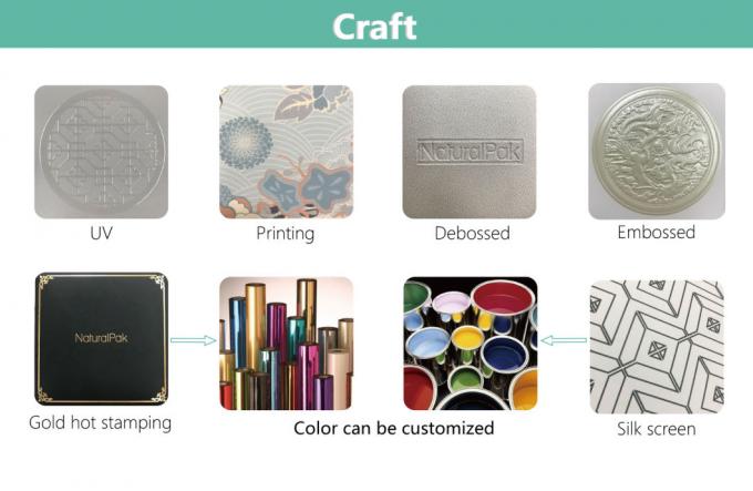 Printing Paper Jewelry Set Packaging Gift Box for Earring Ring Bracelet Necklace Pendant
